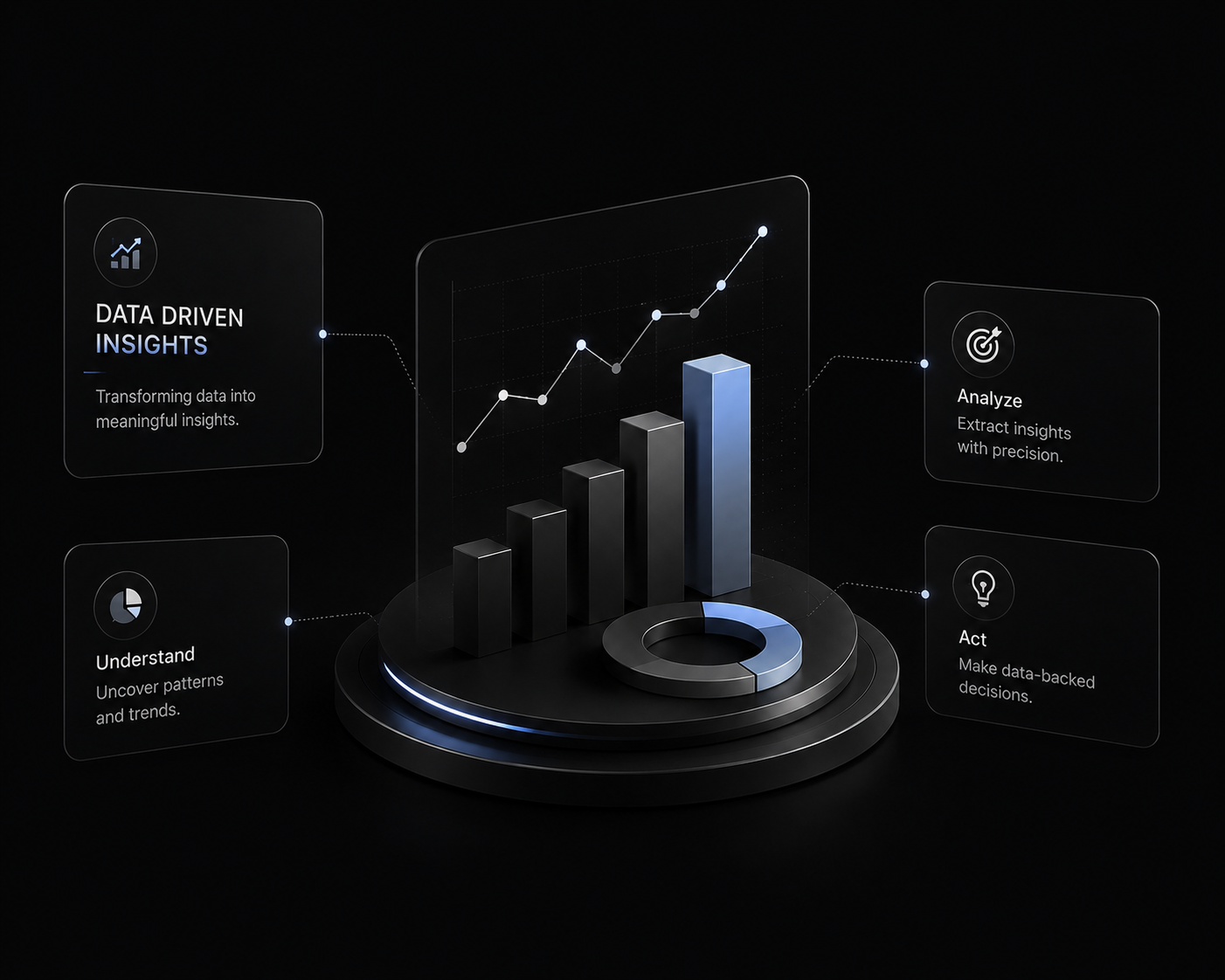 Data-driven Insights