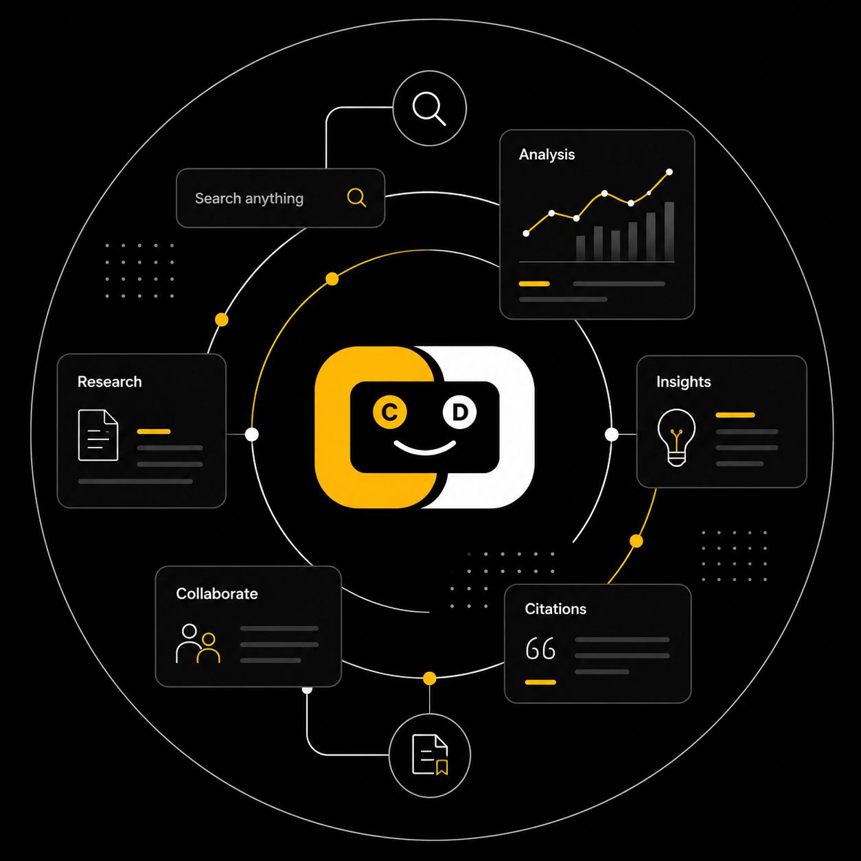 Your Research. One Platform. Infinite Impact.